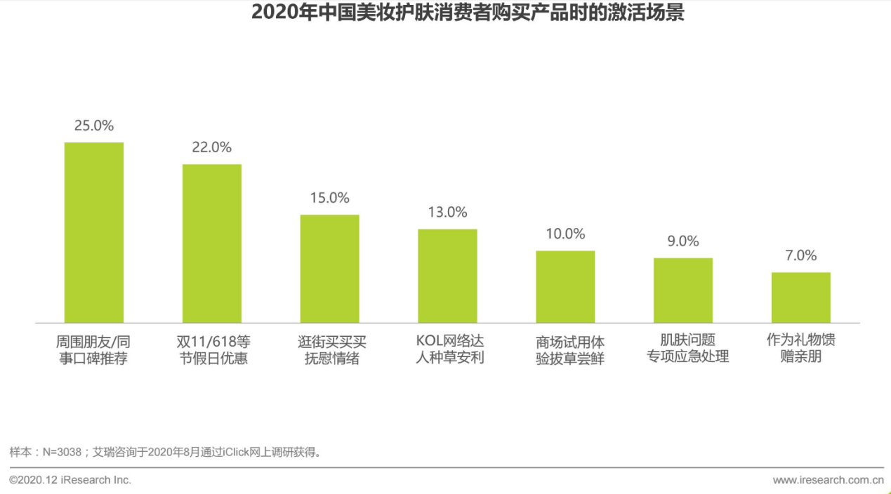 产品经理，产品经理网站